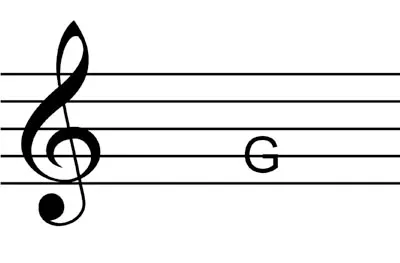 abb 3 violin schluessel
